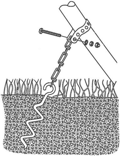 Ground anchor kit for - anchor, swing